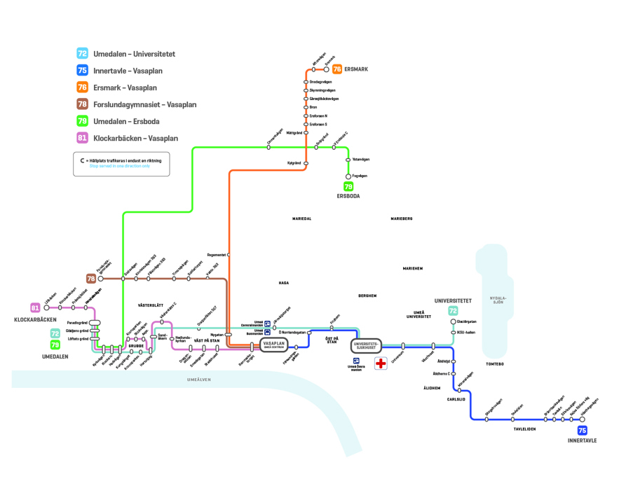 Routes and stops for bus lines 72 to 81 in Umeå, see description