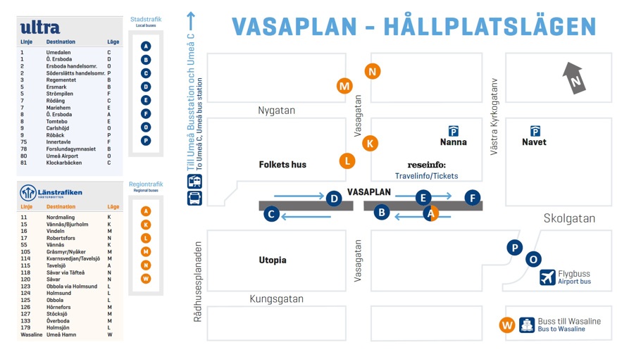 Platforms and lines operating bus stop Umeå Vasaplan, see description